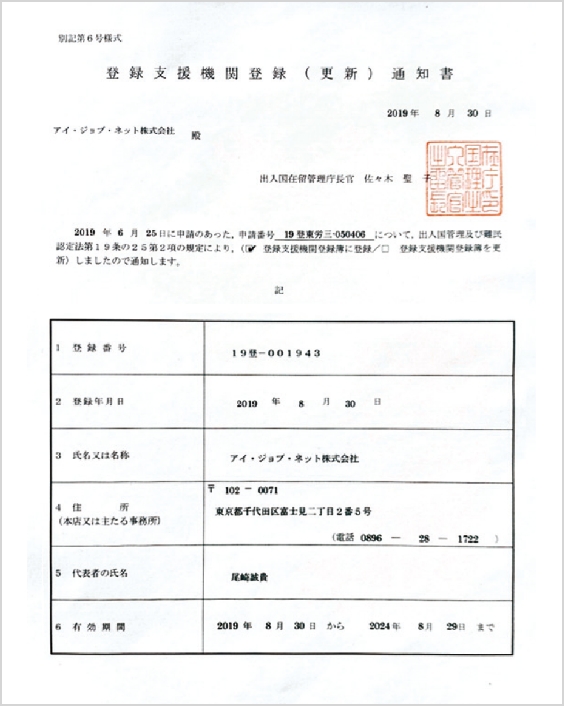 特定技能対象 登録支援機関資料